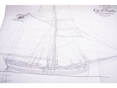 COREL King of Prussia 1777 1:42 kit