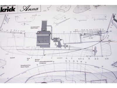Krick Anna kit bez parního stroje