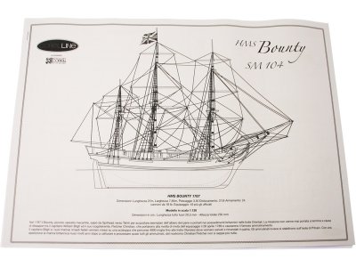 COREL H.M.S. Bounty 1:130 kit