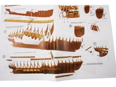 Modell-Tec MS Finnmarken 1:60 kit