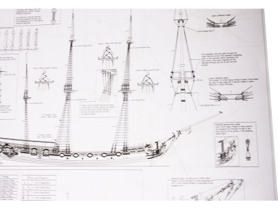 Vanguard Models Duchess of Kingston 1778 1:64 kit