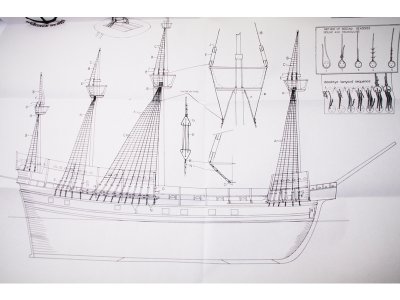 CALDERCRAFT Mary Rose 1509 1:80 kit