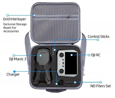 DJI Mavic 3 Classic / Mavic 3 - Nylon Carrying Case
