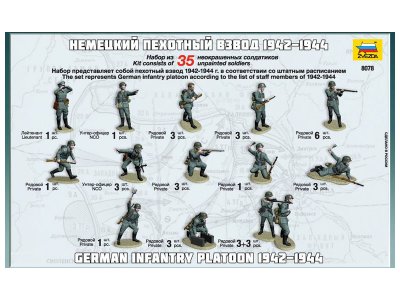 Zvezda 8078 německá pěchota WWII (1:72)