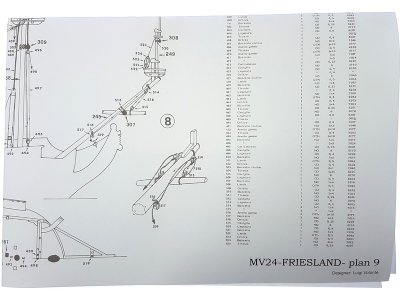 MAMOLI Friesland 1663 1:75 kit