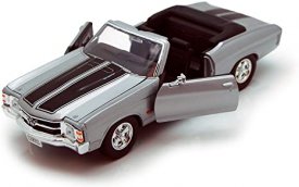 1971 Chevrolet Corvette SS 454